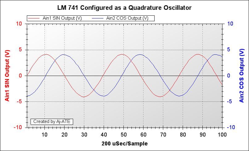 Quad-Osc-Wave.jpg