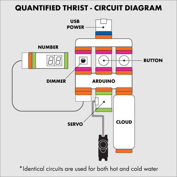 Quantifed Thirst 14.jpg