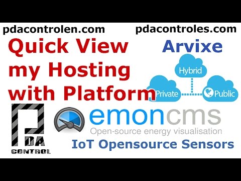 Quick View Emoncms OpenSource  in Hosting Arvixe : PDAControl