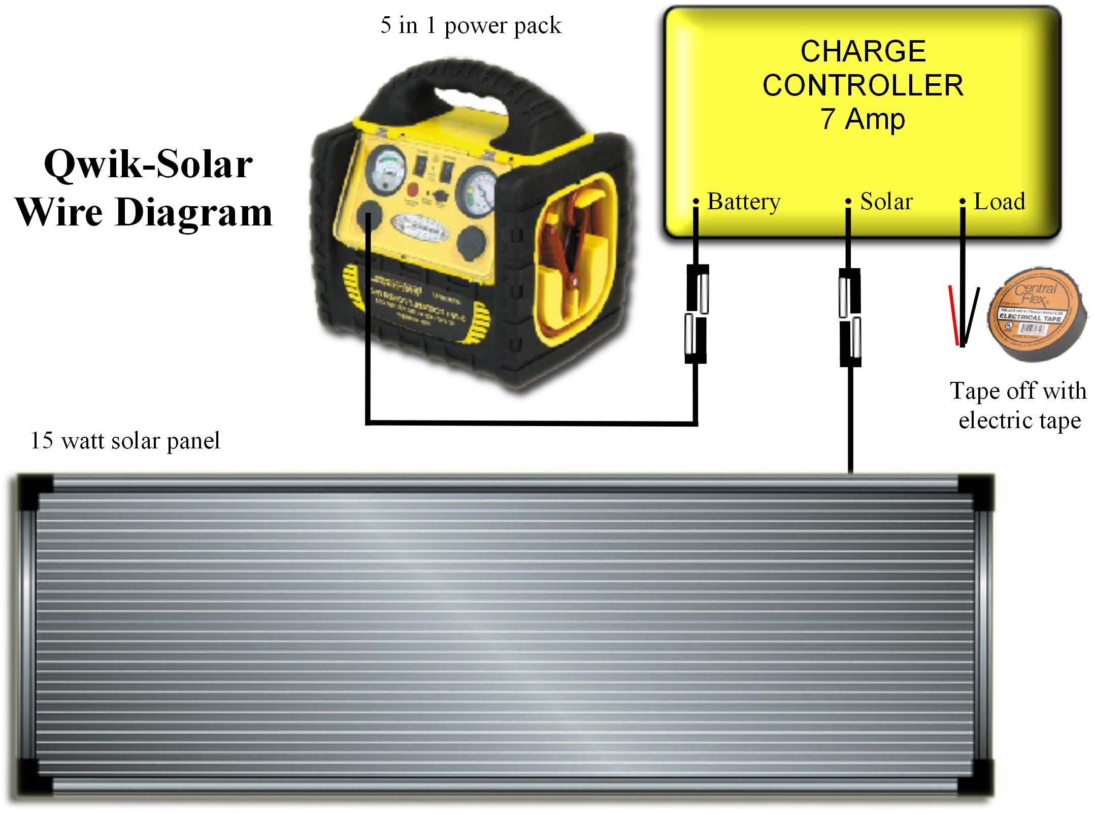 Qwik-Solar Diagram.jpg