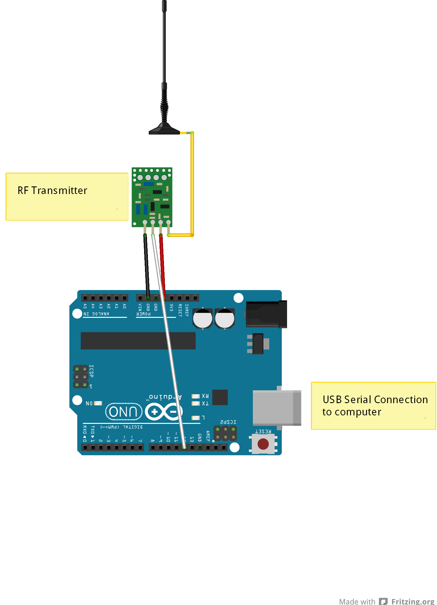 RC Car_Transmitter.png