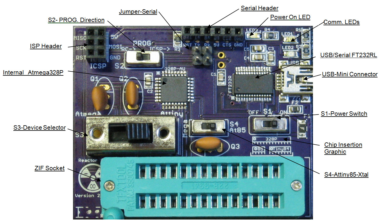 RC2.1.2_Assembled Parts List.JPG