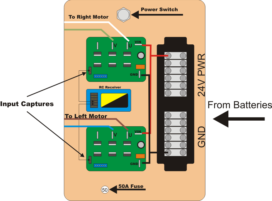 RC2PWMController.png