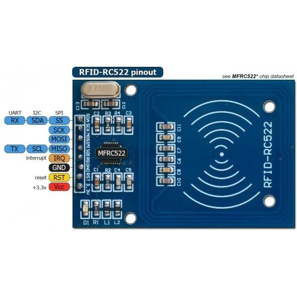 RC522-RFID-Card-Reader-Module-13 (1).jpg