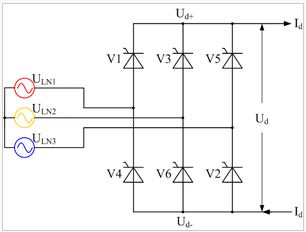 RECTIFIER BASIC.JPG