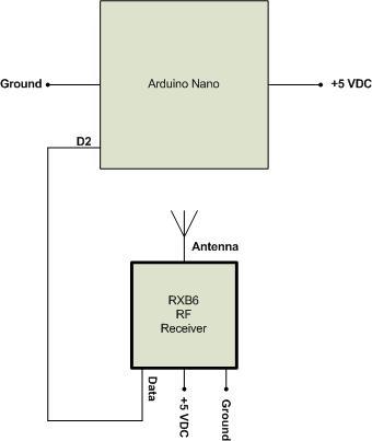 RF Decoder.jpg