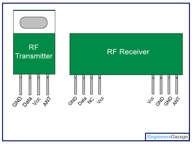 RF Module Pins.jpg