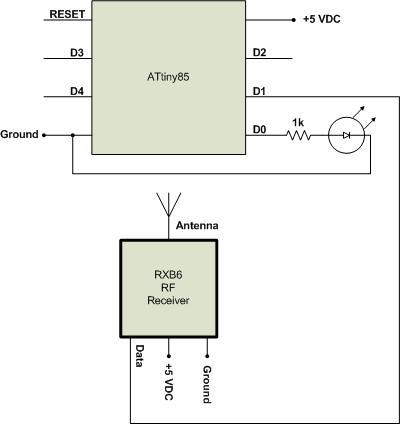 RF Receiver.jpg