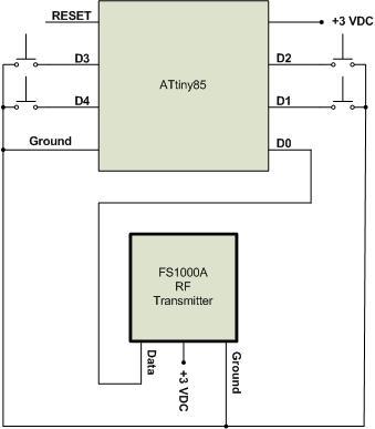 RF Transmitter.jpg