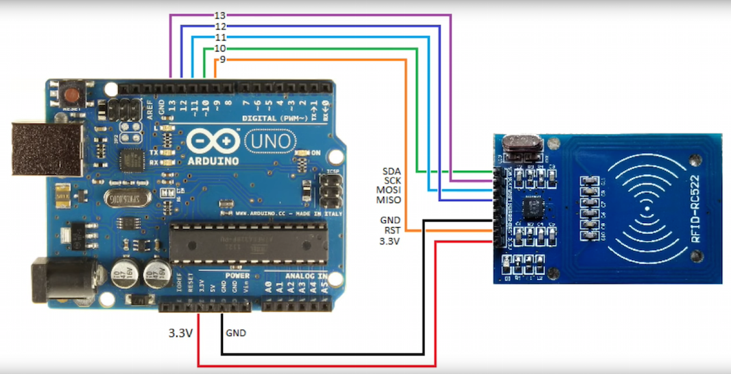 RFID Schematic.png