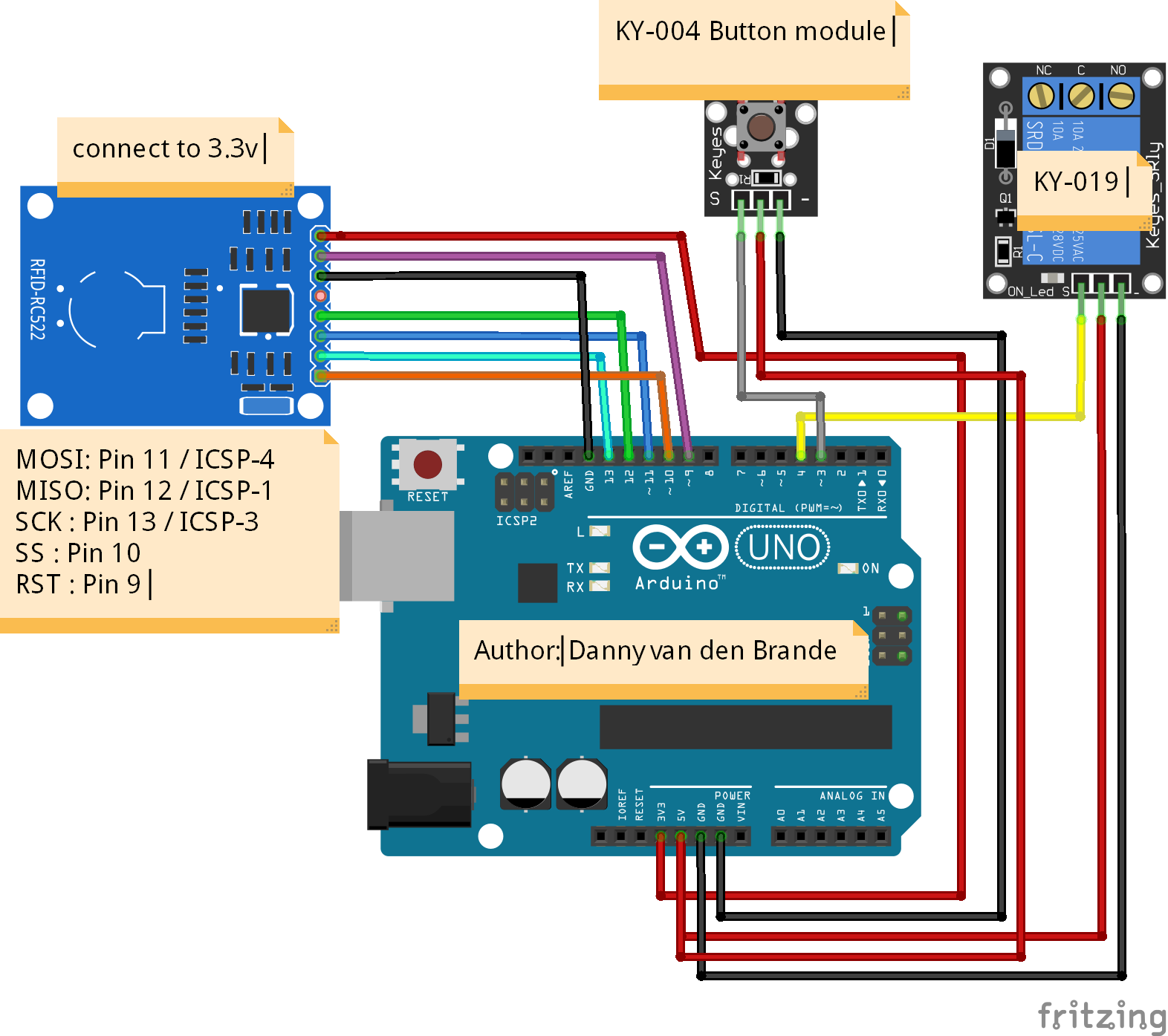 RFID-RC255 - DOOR ACCES CONTROL_bb.png