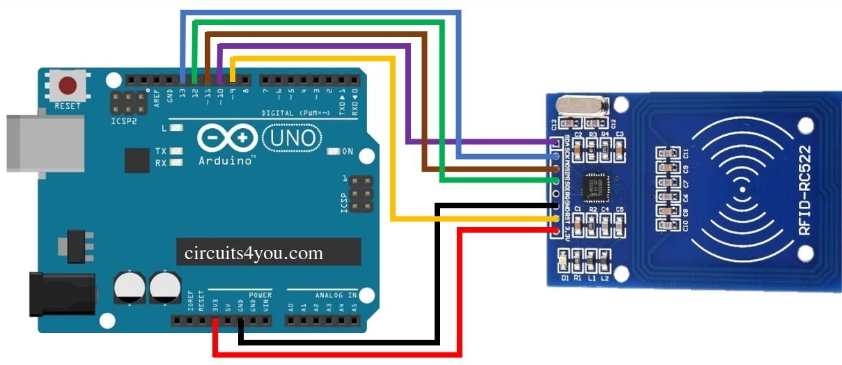 RFID-Reader-RC522-interface-with-Arduino (1).jpg