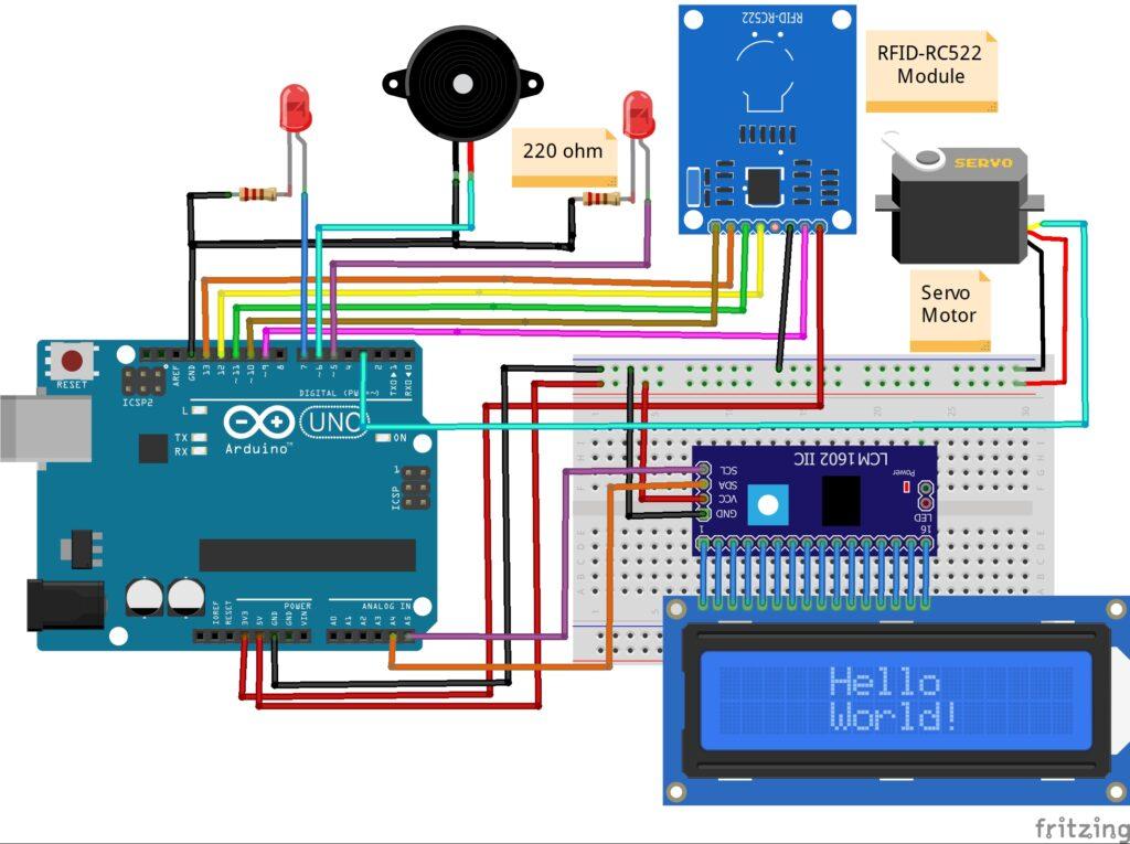 RFID-Security-System-1024x765.jpg