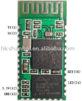 RF_Transceiver_Module_rs232_Bluetooth_module.jpg