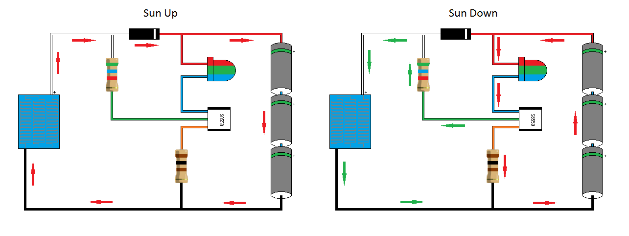 RGB LED 3c.bmp