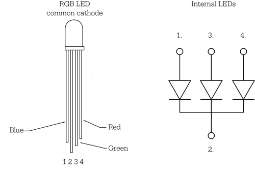 RGB LED Diagram.jpg