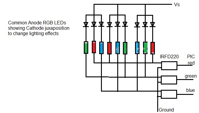 RGB LED Juxapositioning.jpg