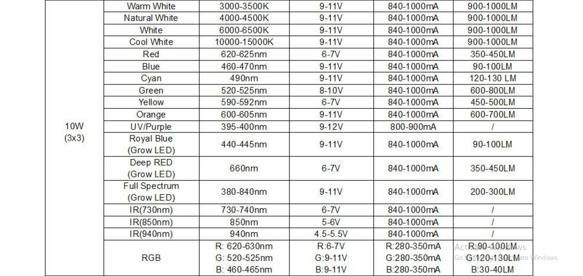 RGB led.PNG