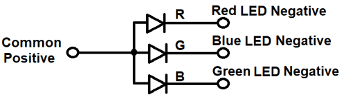 RGB-LED-Common-Anode-pinout.png