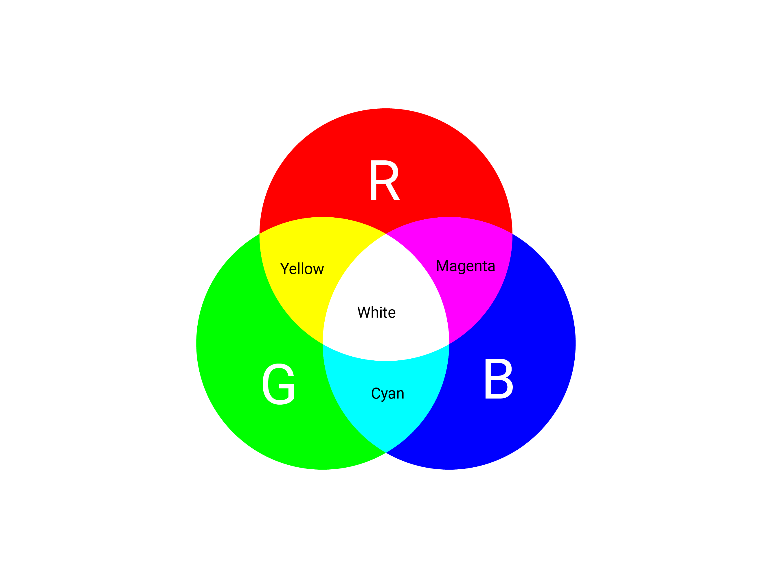 RGB.png