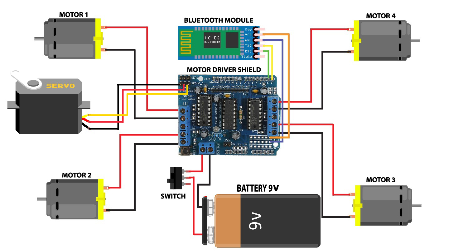 ROBOT CIRCUIT.jpg