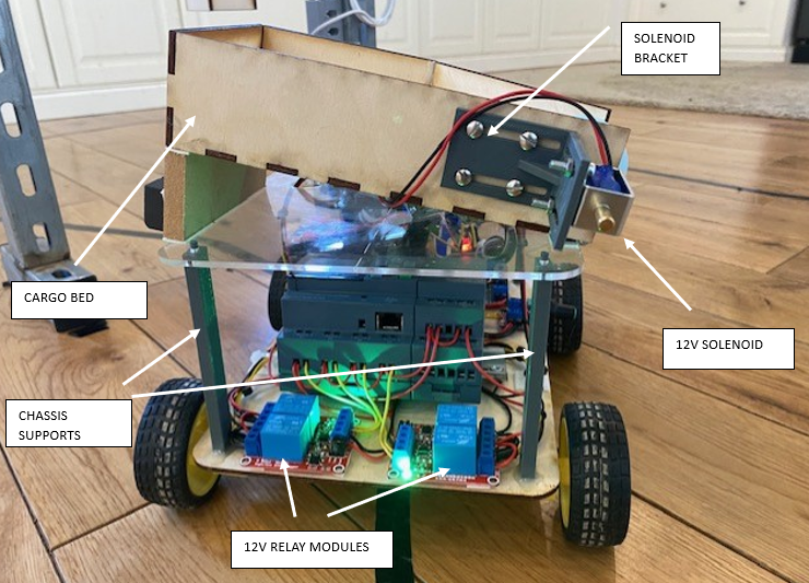 ROBOT-ASSEMBLY3.png