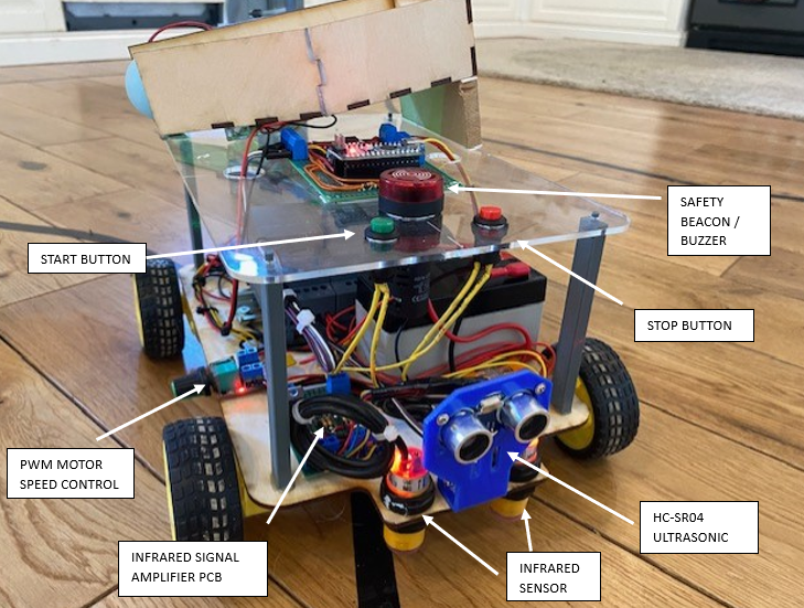 ROBOT-ASSEMBLY5.png