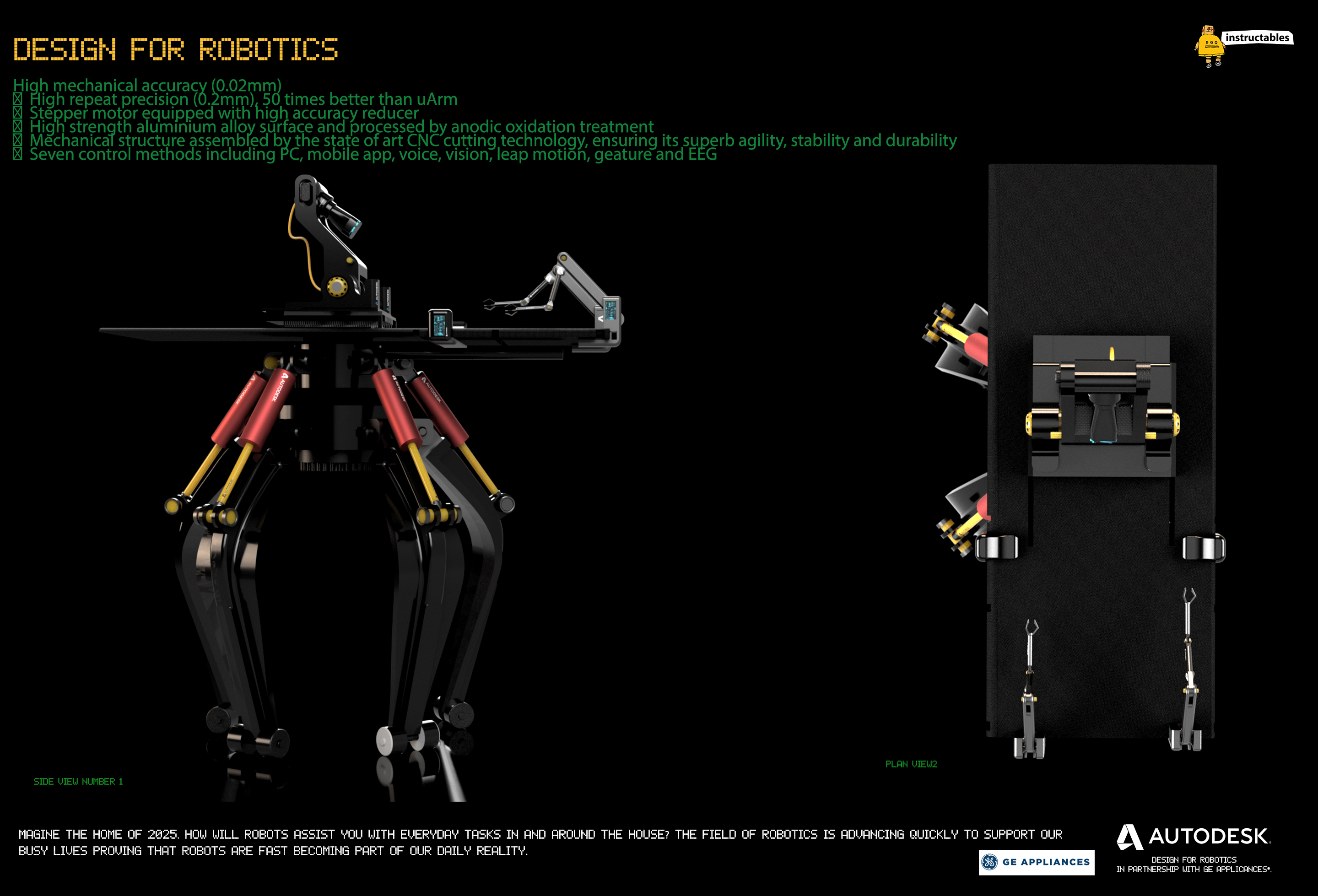 ROBOTIC-page2-newchangeee.jpg