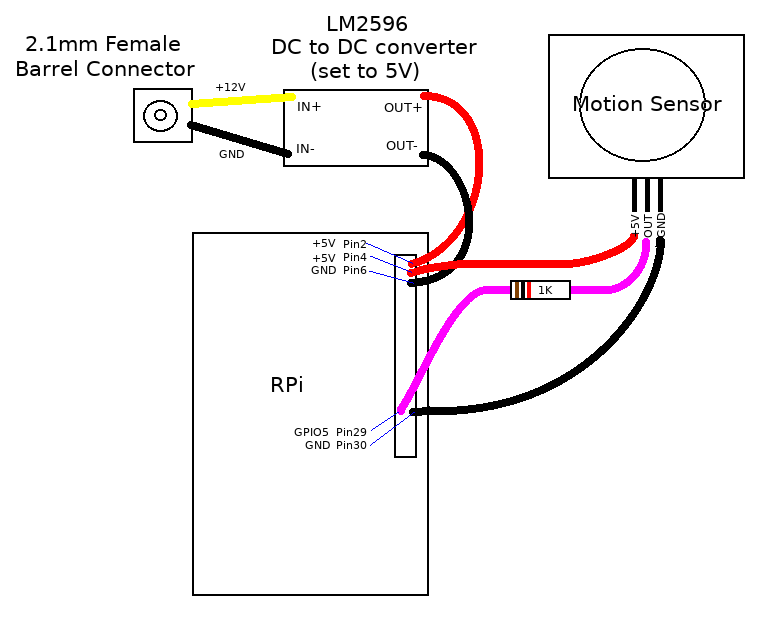 RPi Motion Sensor 2.png