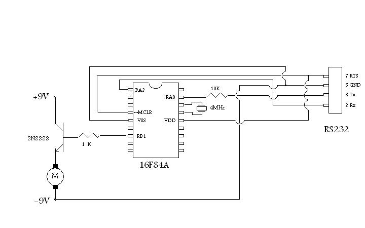 RS232PWM.JPG