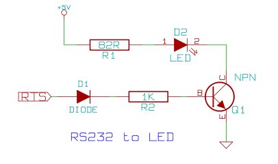 RS232toLED.jpg