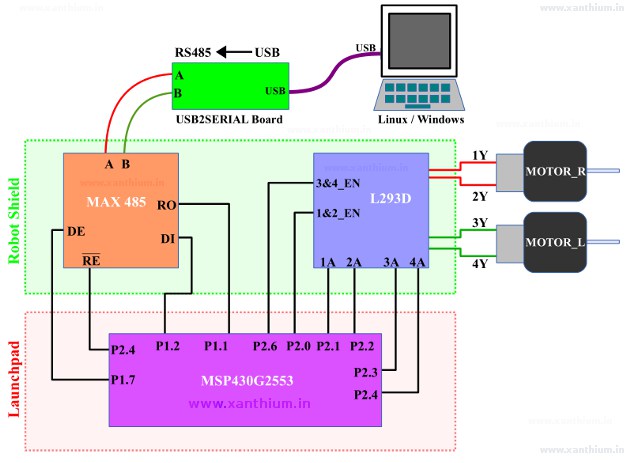 RS485-connection-robot-shield-block-diagram.jpg