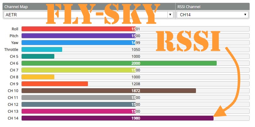 RSSI FW on flysky FS-IA6B.JPG