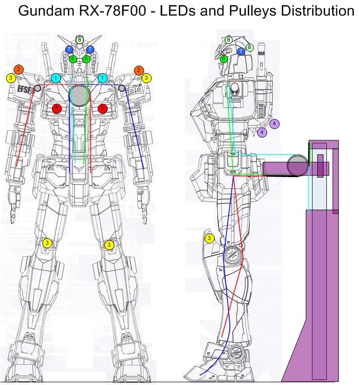 RX78F00-LED&amp;Pulley.jpg