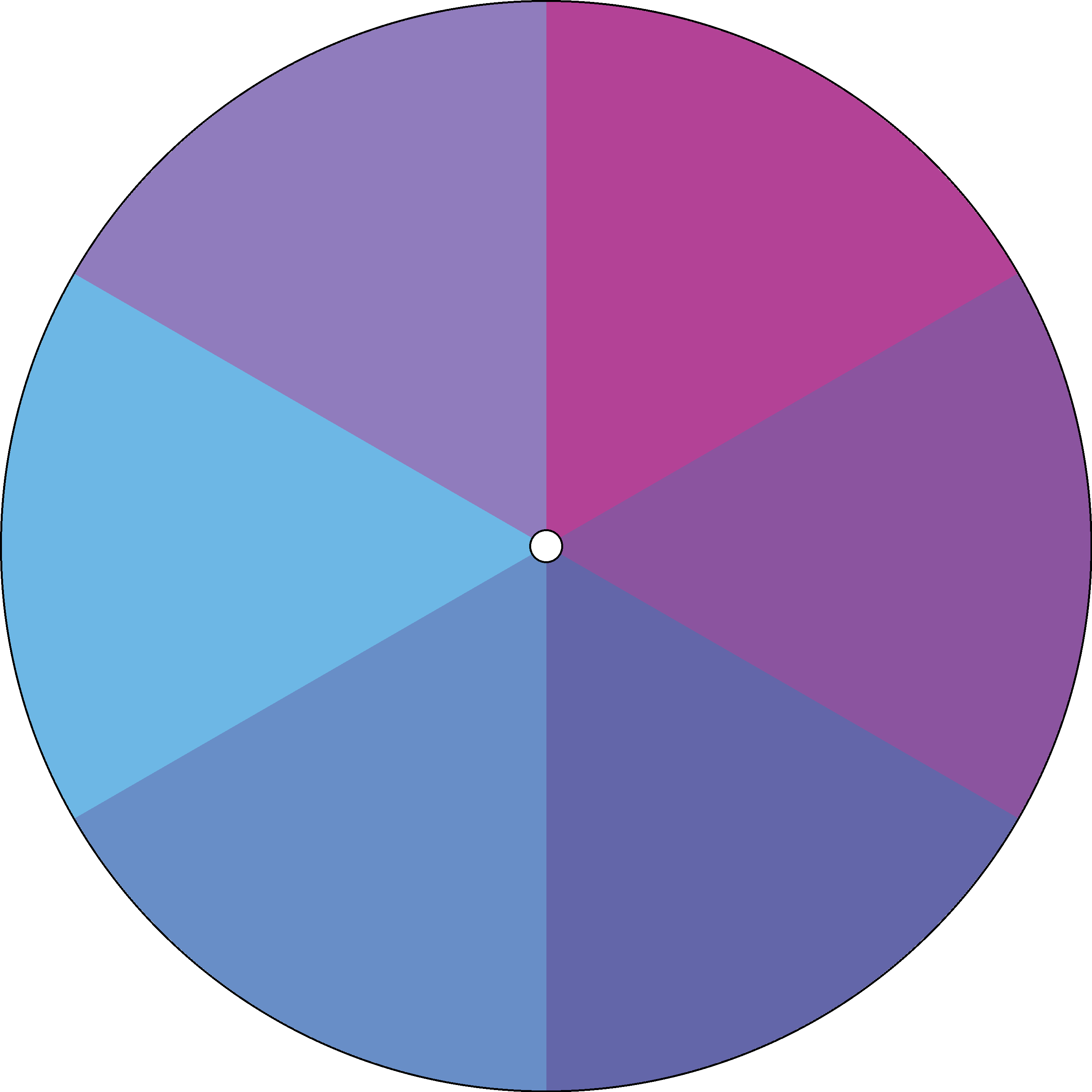 Radial Gradient - Bi-Monthly - Dizzy Care Network 2.png