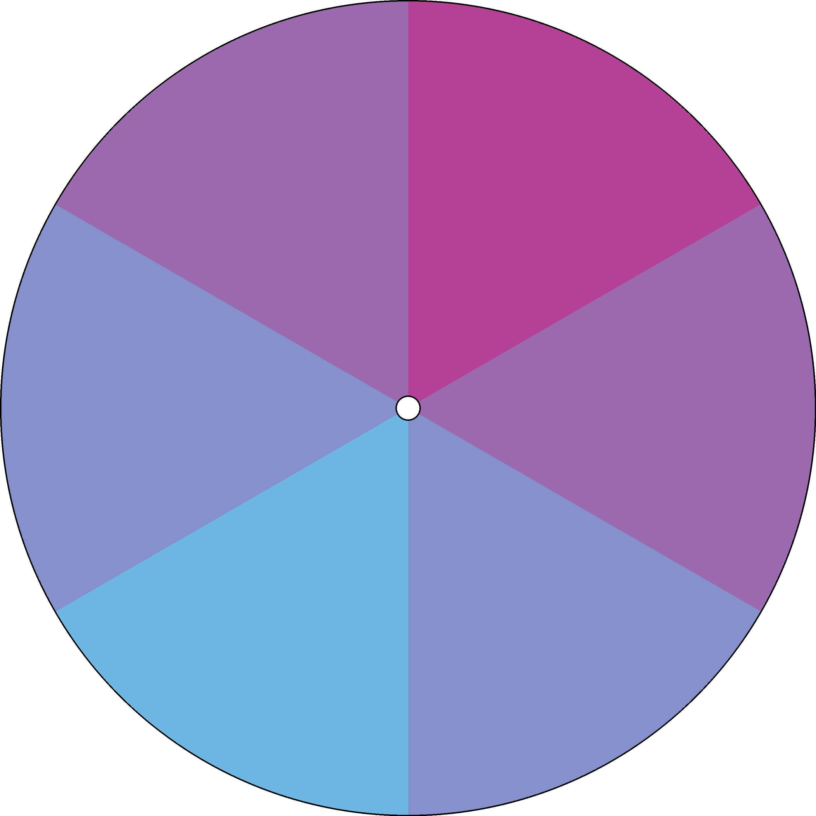 Radial Gradient - Bi-Monthly - Dizzy Care Network 3.png