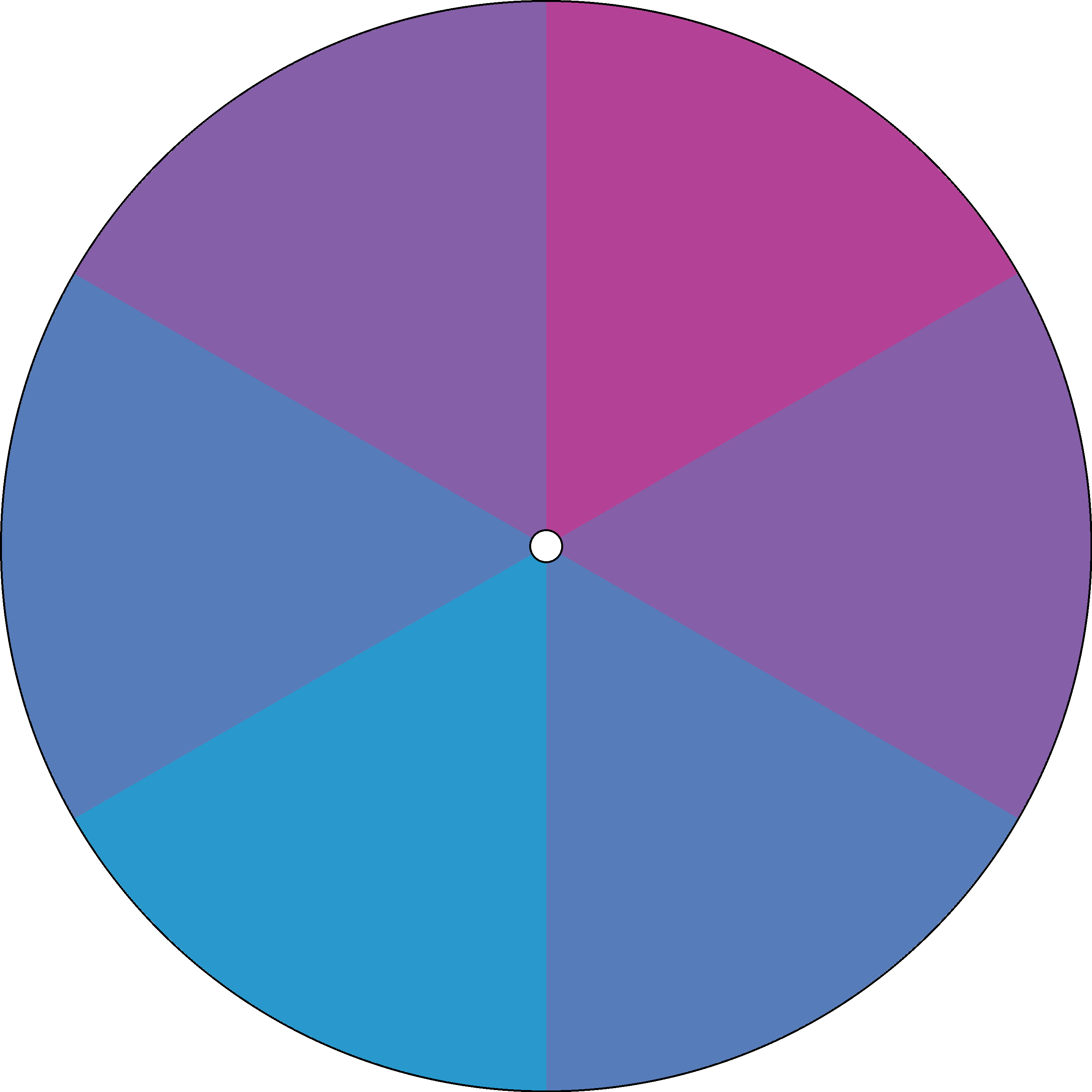 Radial Gradient - Bi-Monthly - Purple And Blue.png
