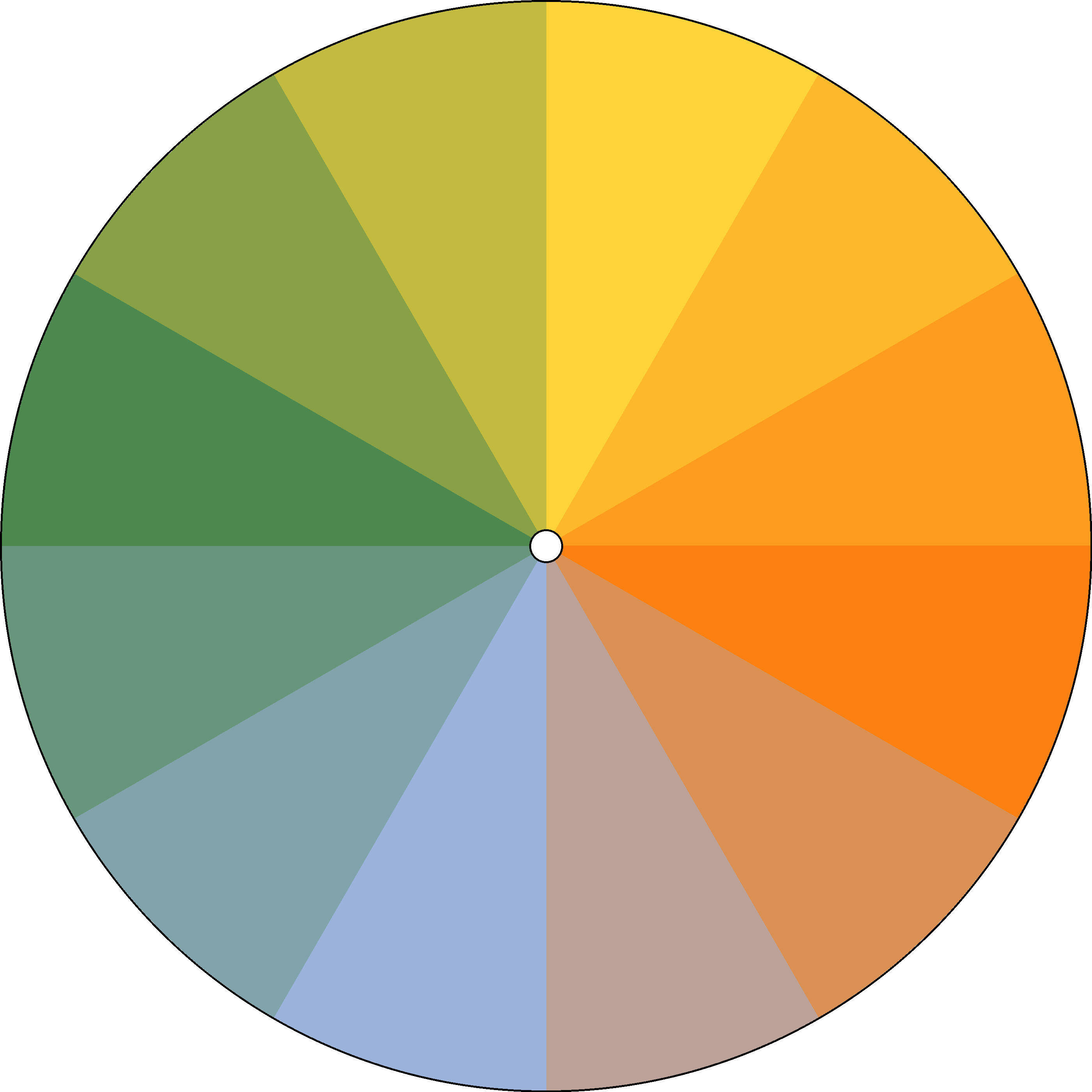 Radial Gradient - Monthly - Seasons 1.png