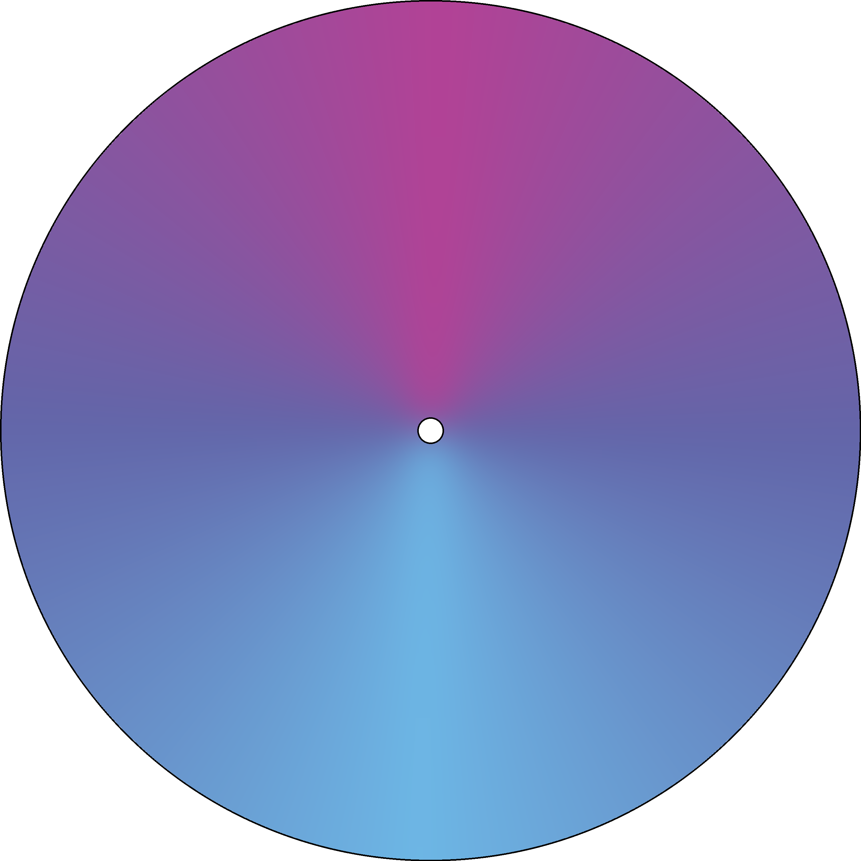 Radial Gradient - Smooth - Dizzy Care Network 1.png