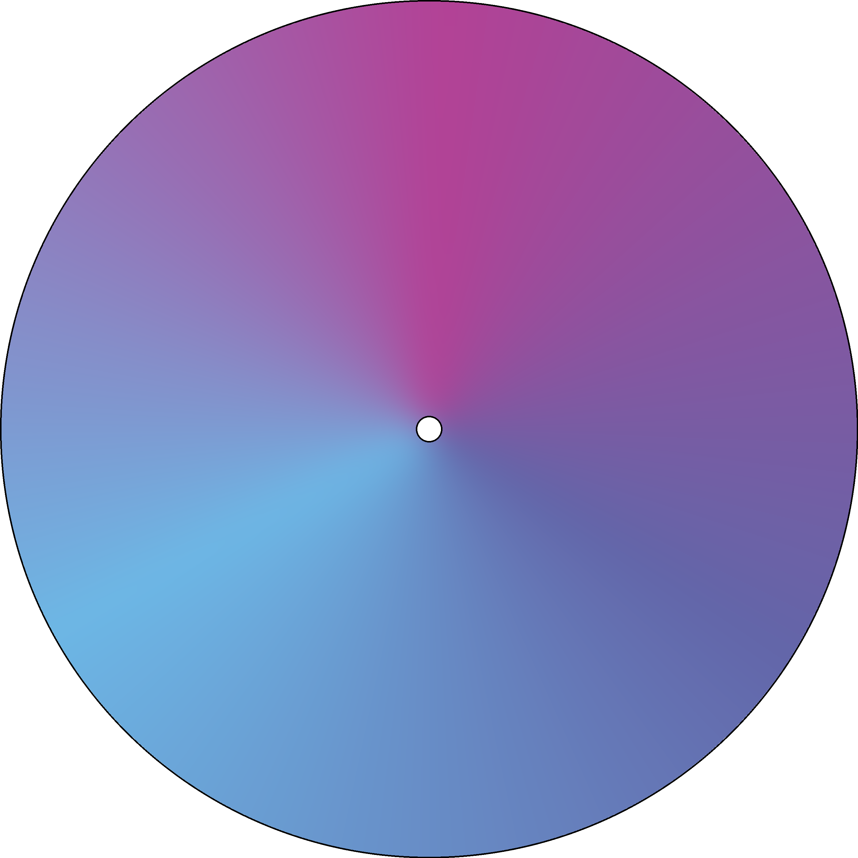 Radial Gradient - Smooth - Dizzy Care Network 2.png