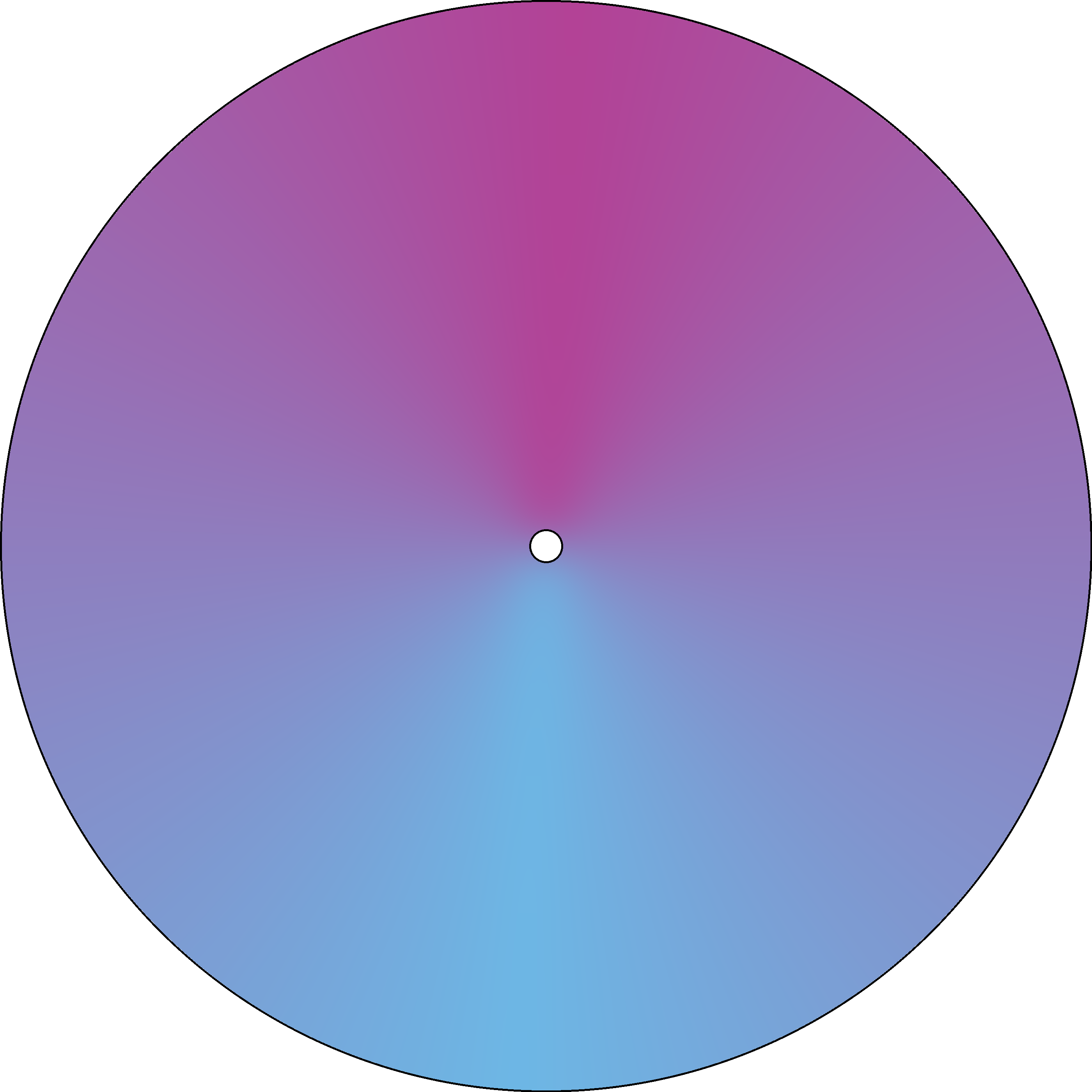 Radial Gradient - Smooth - Dizzy Care Network 3.png