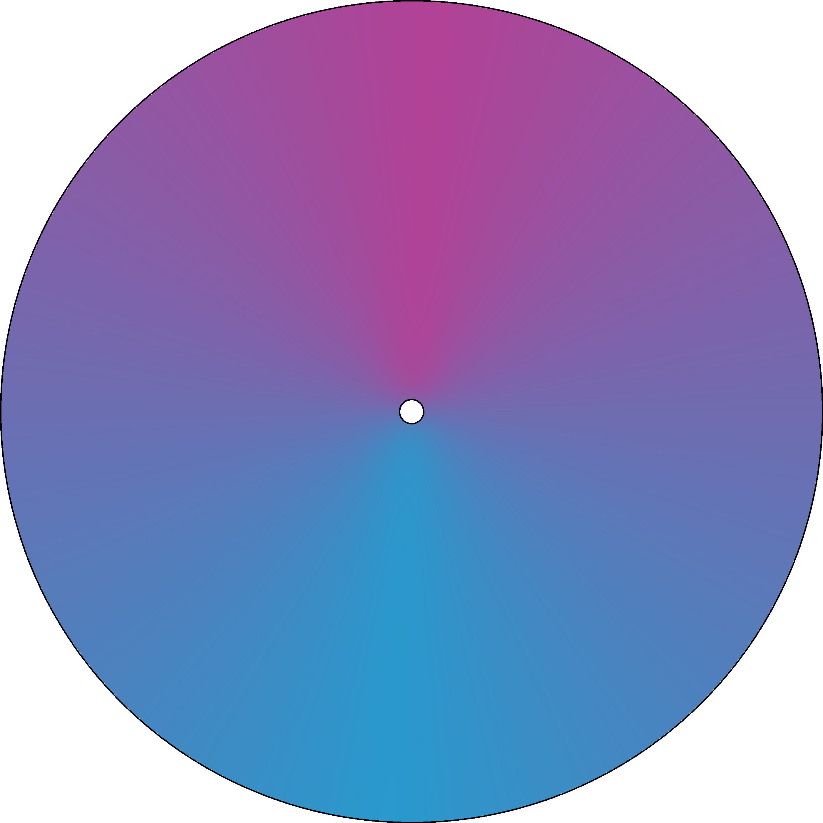 Radial Gradient - Smooth - Purple And Blue.png