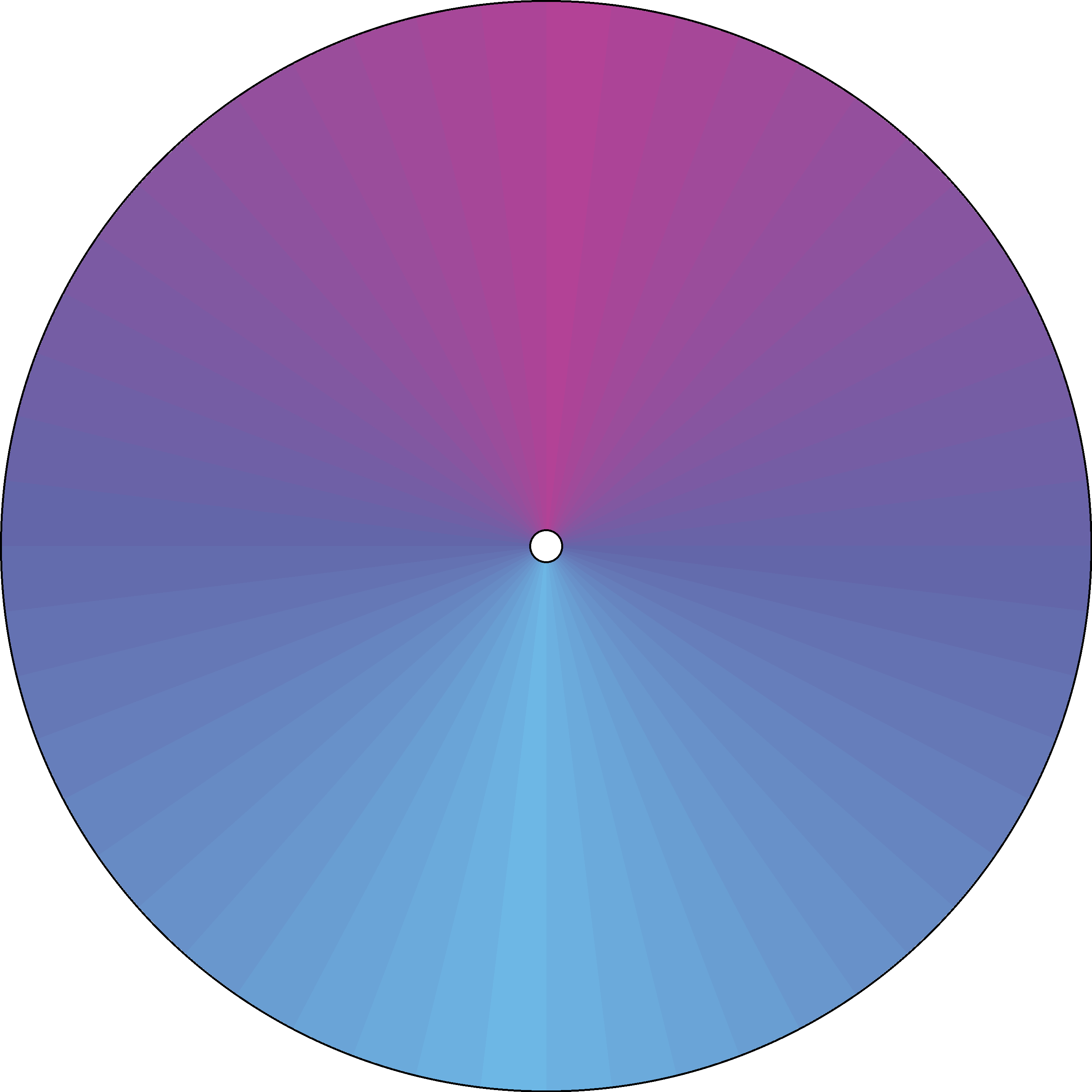 Radial Gradient - Weekly - Dizzy Care Network 1.png