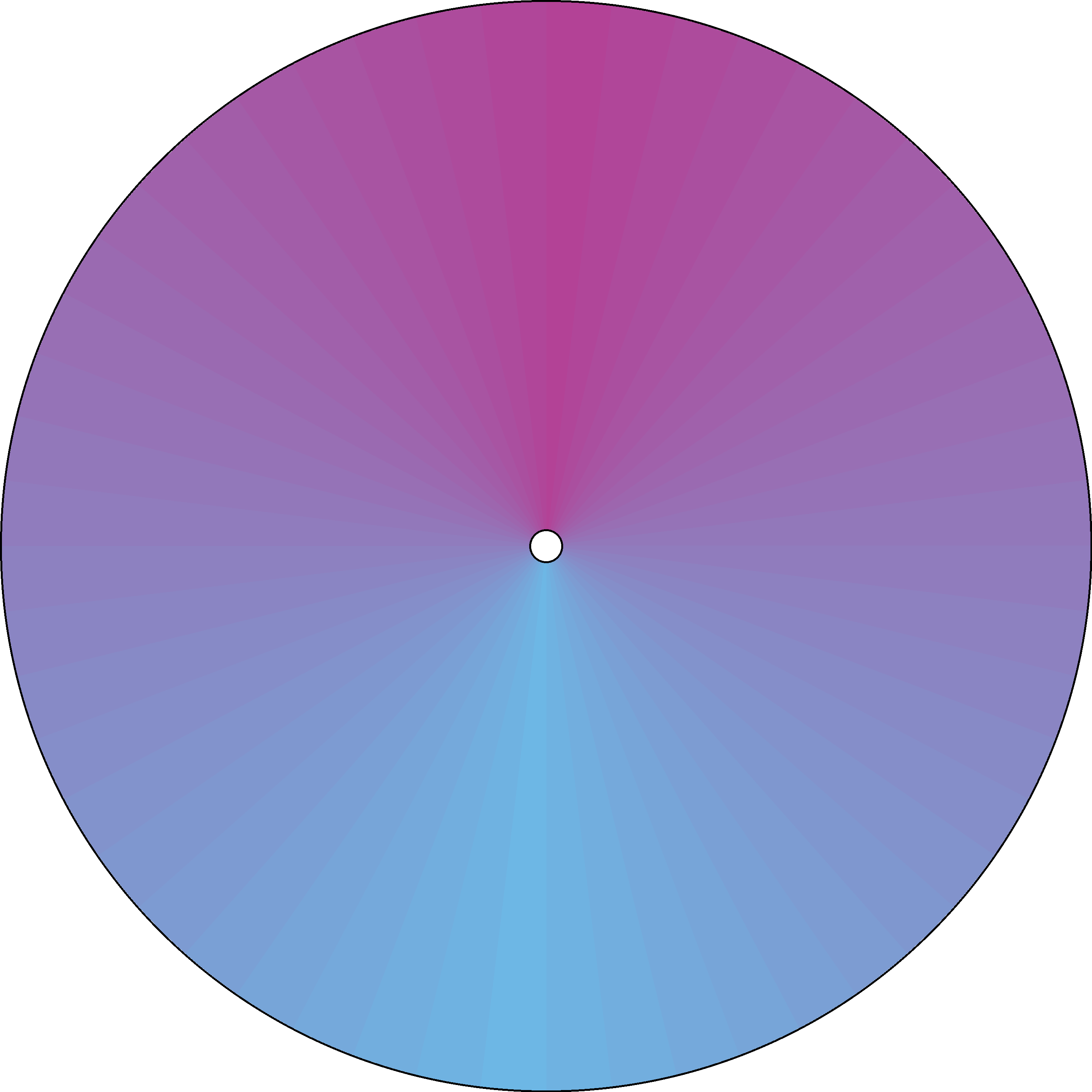 Radial Gradient - Weekly - Dizzy Care Network 3.png