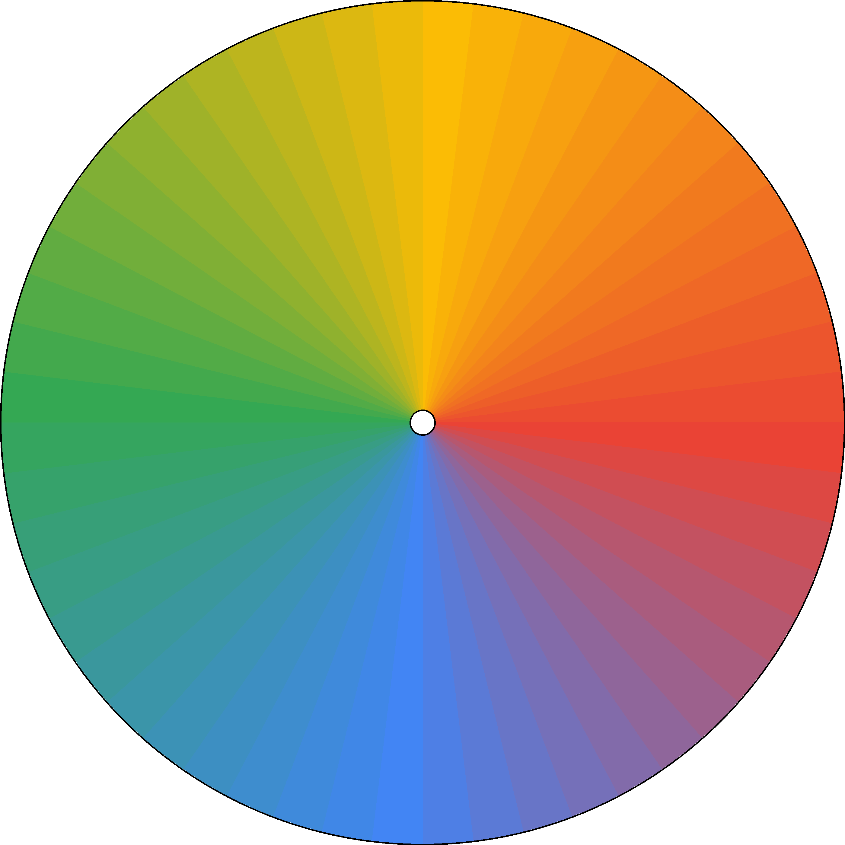 Radial Gradient - Weekly - Google Brand Colors.png