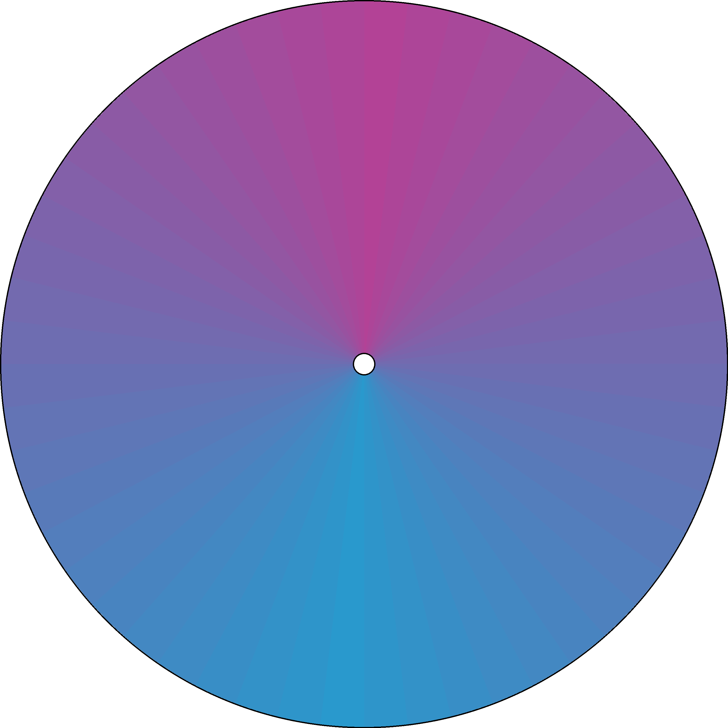 Radial Gradient - Weekly - Purple And Blue.png