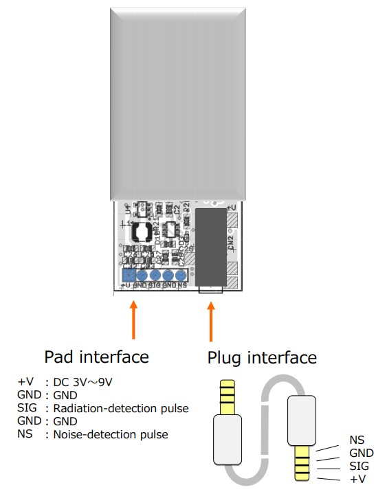 Radiation Sensor Setup Diagram.jpg