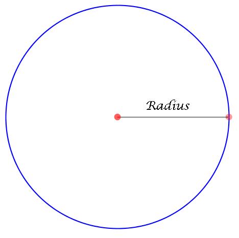 Radius.JPG