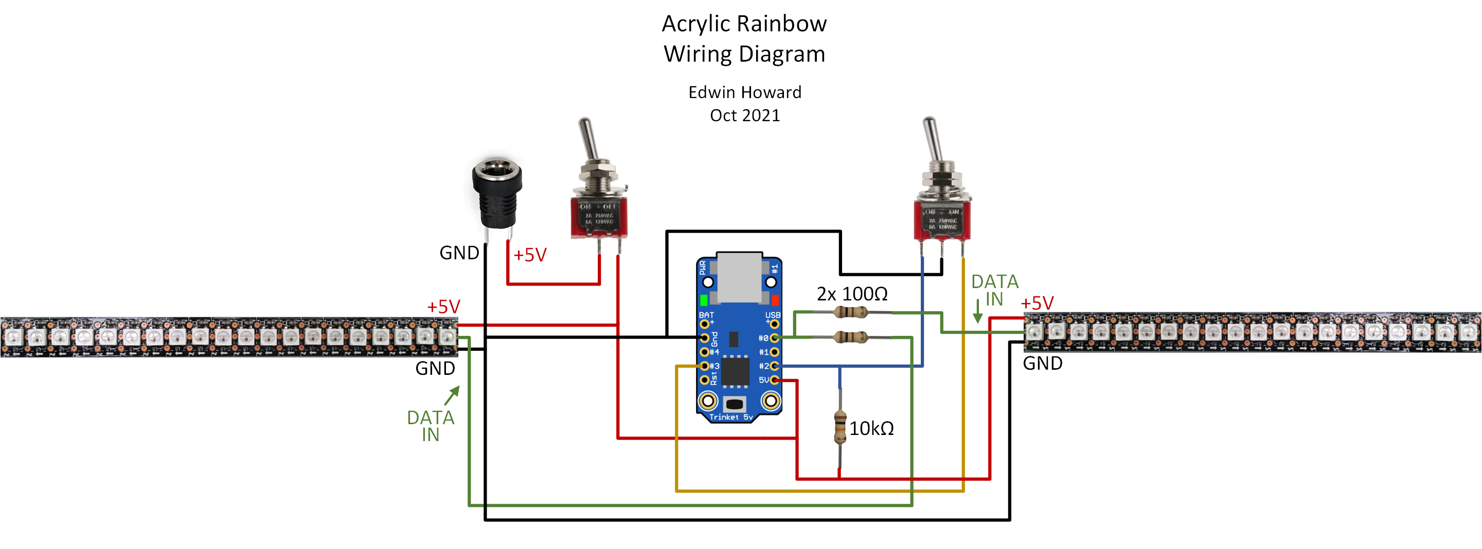 RainbowAcrylicConnections.png