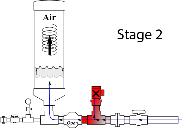 Ram Pump Diagram - Stage 2.jpg